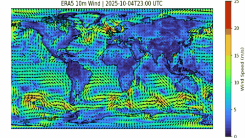 Hourly global numerical weather prediction NWP simulation